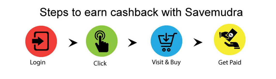 Steps to Earn Extra Cashback